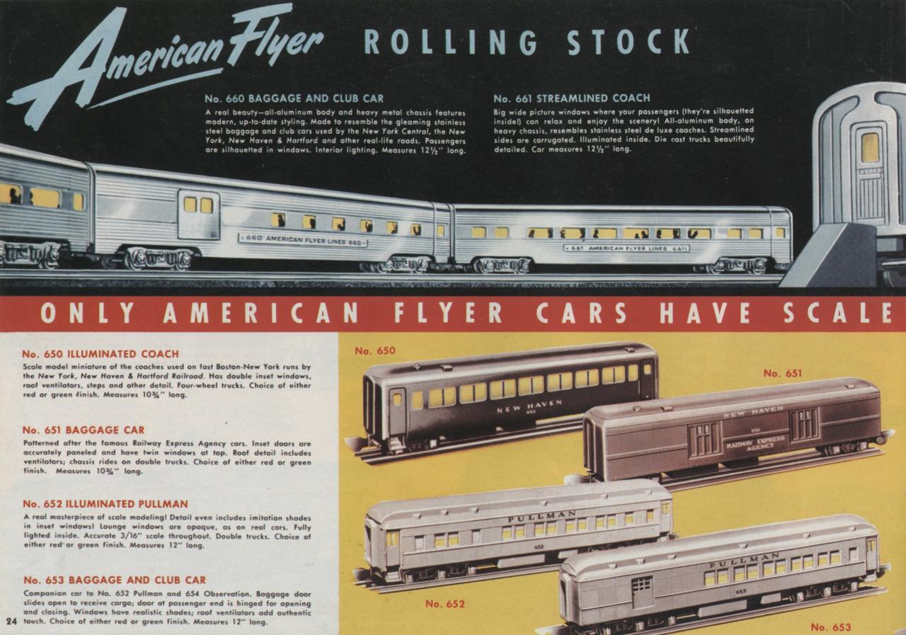 American Flyer Trains 1951, page 24 A.C. Gilbert Catalog Archive